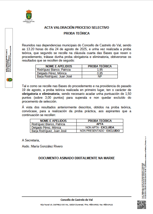 Acta de valoración do proceso selectivo dun axudante administrativo e de servizos xerais do Concello de Castrelo do Val, mediante o sistema de Concurso-Oposición.